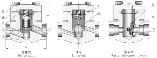 锻钢止回阀.jpg